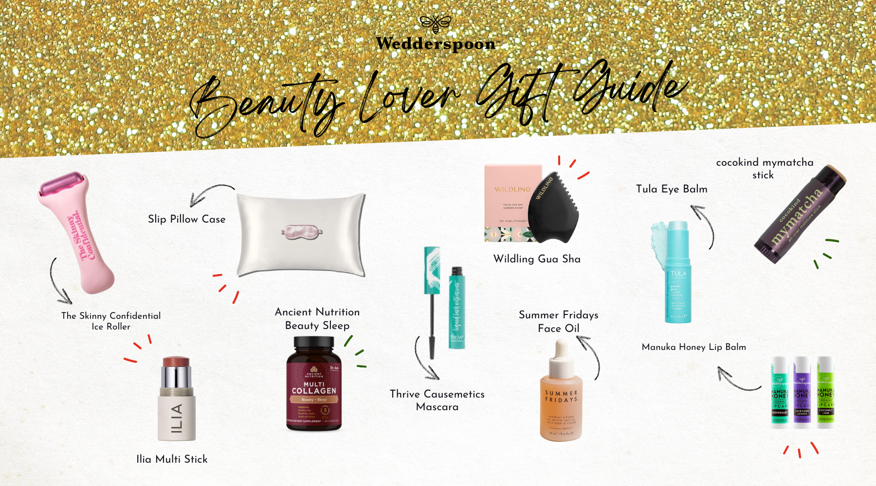 Holiday Gift Guide: For the Beauty Lover