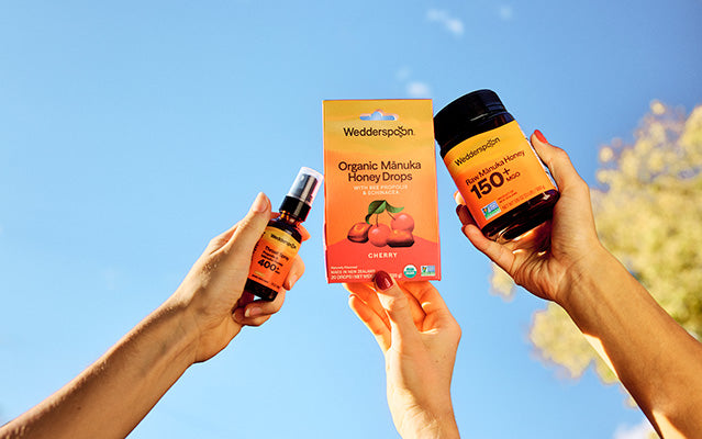 Still Unsure? Try Our Quiz